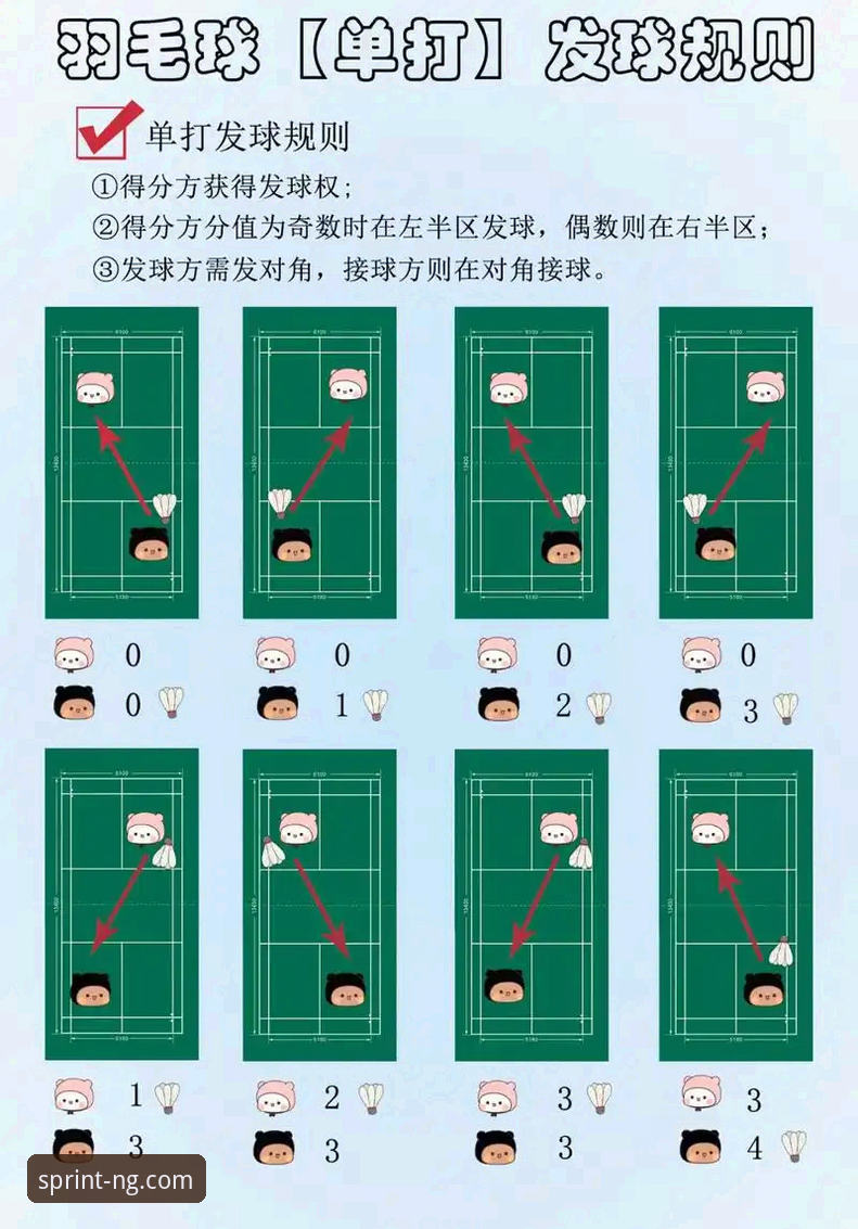 从一场点球失利，看NG体育如何重塑赛事观察视角